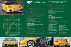 Automobil Prospekt 2004