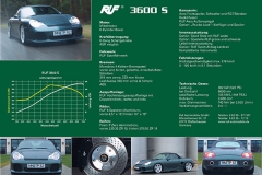 Automobil Prospekt 2004